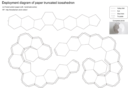 icosahedron template