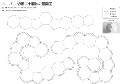 ペーパー 切頂二十面体の展開図サンプル